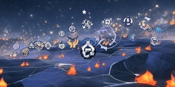 火影手游究竟按什么排等级？